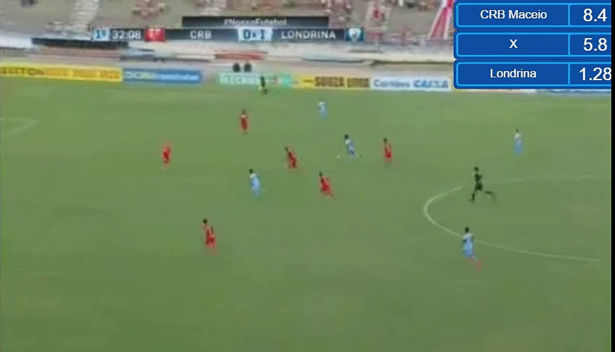 Clube Regatas Brasil - Londrina 0-2