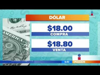 Así amanecen los mercados este 26 de mayo | Noticias con Francisco Zea