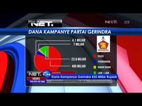 NET24 - Laporan dana kampanye partai Nasdem dan Gerindra pada pemilu legislatif 2014