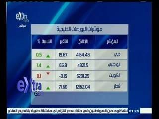 #غرفة_الأخبار | تعرف على مؤشرات البورصات الخليجية والأسيوية ليوم الاربعاء 24 يونيو