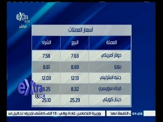 #غرفة_الأخبار | تعرف على أسعار العملات والذهب