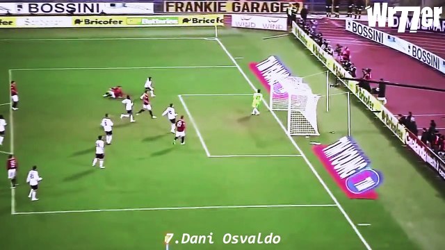 Top 10 Disallowed Football Goals HD