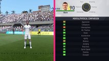 FIFA 17 Speed Test  Fastest Player Vs Slowest Player