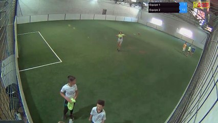 Equipe 1 Vs Equipe 2 - 18/06/17 14:43 - Loisir Poitiers - Poitiers Game Parc