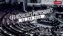 Résultats provisoires des élections législatives 2017 à 20h