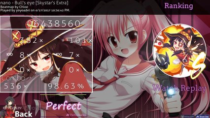 nano - Bull's eye [Skystar's Extra]