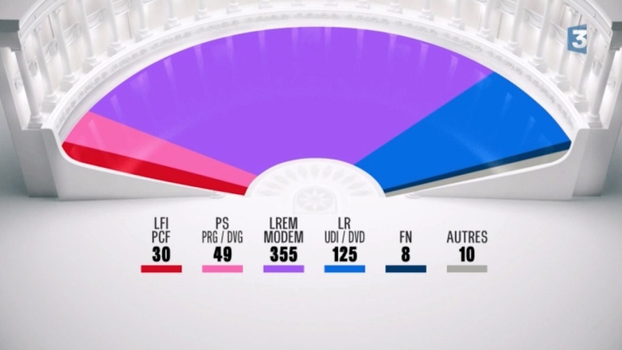 [Zap Actu] Spéciale élections législatives : Vi...
