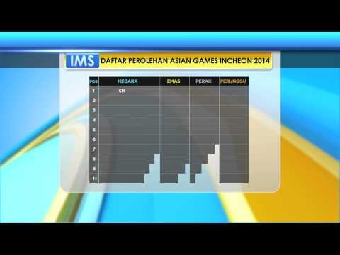 Cabang Bulutangkis mengangkat posisi Indonesia ke peringkat 14 - IMS