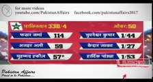 See How Indian Media Crying Pakistan Won Champions Trophy_ Pakistan beat India