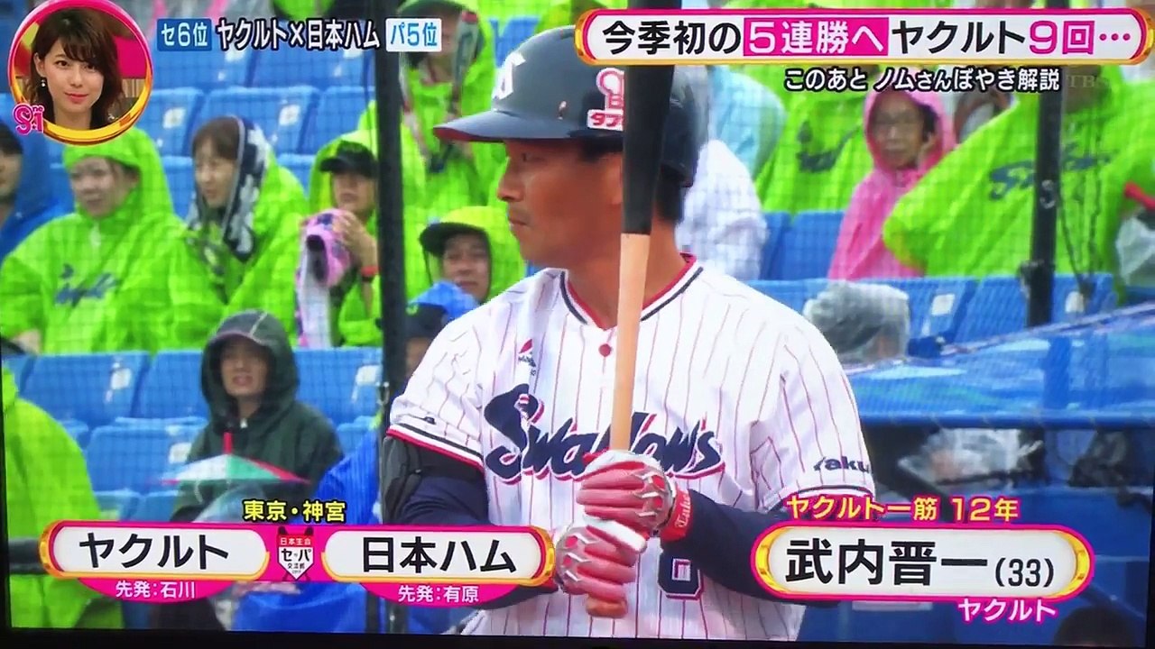 今週もノムさんがぼやく　2017年6月18日（日） プロ野球 全試合 ハイライト ニュース