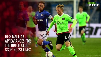 Kasper Dolberg | Ajax | FWTV