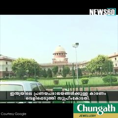 ഇന്ത്യയിലെ പ്രണയപരാജയങ്ങള്‍ക്കുള്ള കാരണം..... #News60