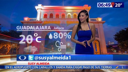 Susana Almeida Pronostico del Tiempo 19 de Junio de 2017
