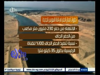 #غرفة_الأخبار | تطورات أعمال الحفر في قناة السويس الجديدة