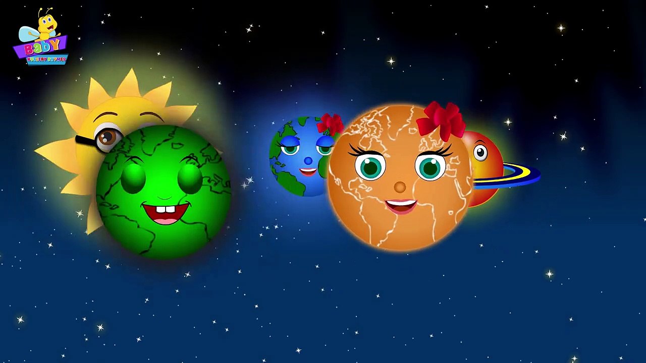 Finger Family _ Planets Finger Family _ Finger Family Nursery Rhymes-cQ