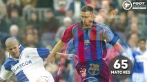 FAIL ! Les 10 pires transferts du FC Barcelone