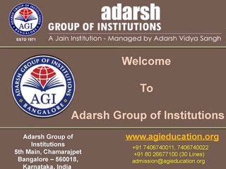 Bbm colleges in bangalore 