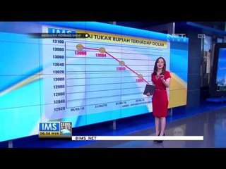 Nilai Tukar Rupiah Terhadap Dolar 30 Maret - 6 April - IMS