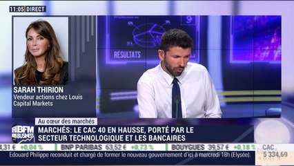 Au cœur des marchés: Le CAC 40 poursuit sa course dans le vert - 20/06