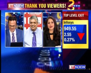 S Naren On Contra Investing At 9,600