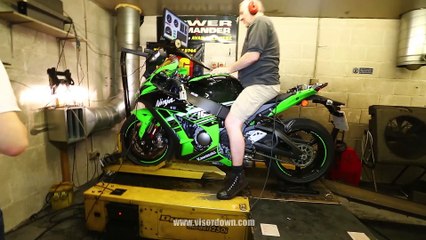 Kawasaki ZX-10R dyno test