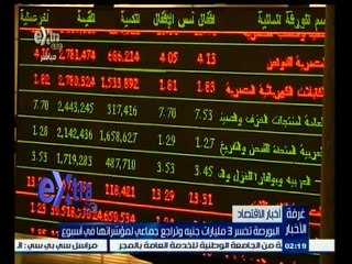 #غرفة_الأخبار | البورصة تخسر 3 مليارات جنيه وتراجع جماعي لمؤشراتها في أسبوع