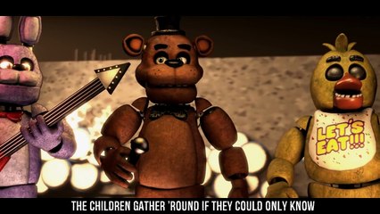 (SFM) FNAF FREDDY SONG Look at Me Now TryHardNinja & Groundbreaking