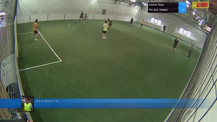 But de Boris (1-4) - Carmel Team Vs Pro Tech Habitat - 20/06/17 20:07 - Ligue 2 - Poitiers Game Parc
