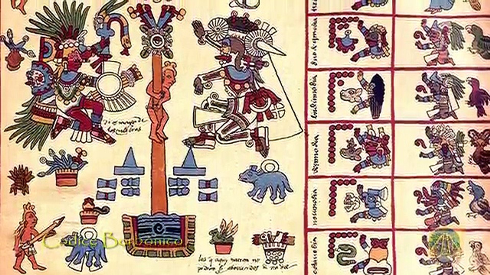 Publicaciones más recientes