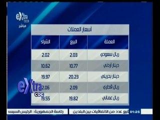 #غرفة_الأخبار | أسعار العملات والذهب ليوم 2  يونيو 2015