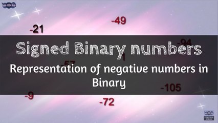 How are negative numbers represented in Binary? | The Signed bit. | DE.03