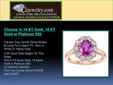 Cubic Zirconia Jewelry - Best Jewelries by CZ Jewelry