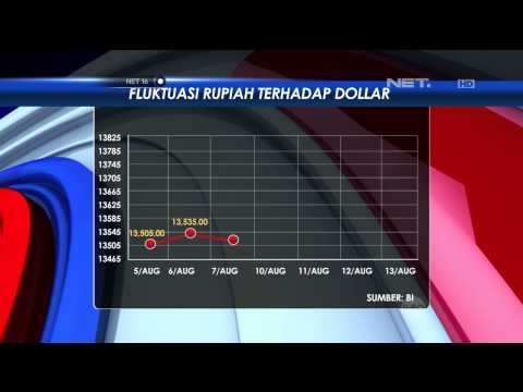 Pasar Asia Respon Devaluasi Yuan Terhadap Dolar Amerika Serikat - NET16