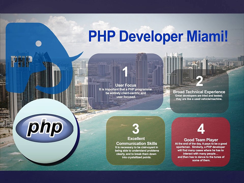 Characteristics of a PHP Developer Miami!