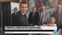 French Legislative election - 