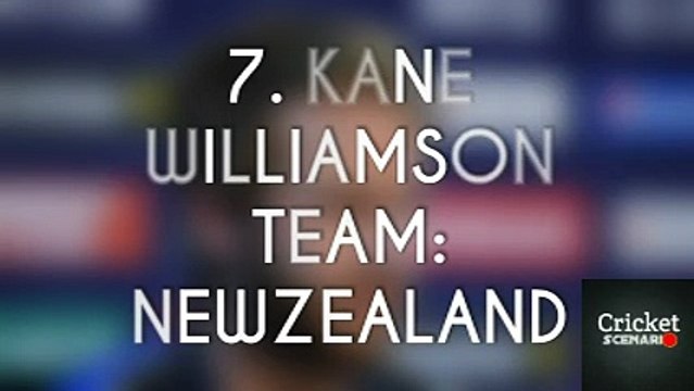 Top 10 Highest Individual Run Scorer in ICC Champions Trophy 2017 Cricket Scenario