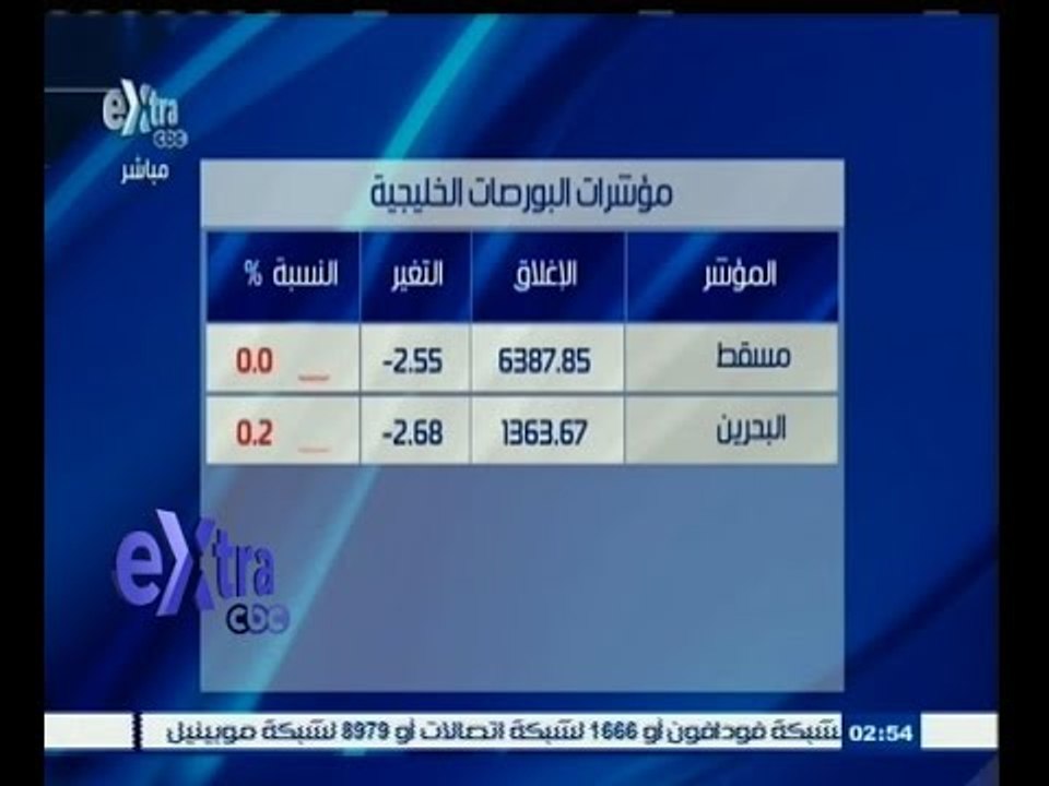 #غرفة_الأخبار | تعرف على مؤشرات البورصات الخليجية