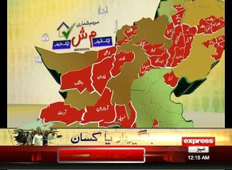 Pakistan Census 2017 Information