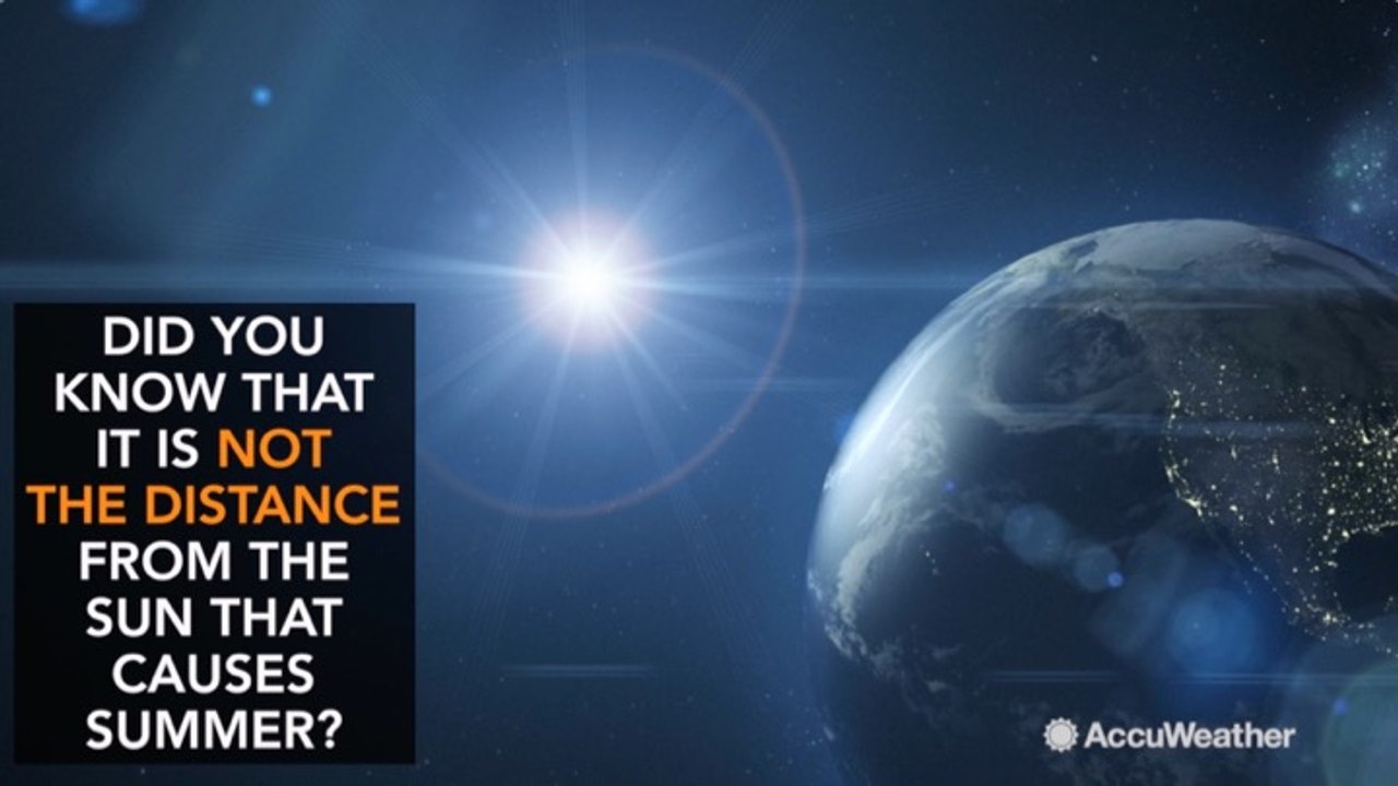 What is summer solstice?
