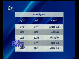 #غرفة_الأخبار | ‎‎أسعار العملة والذهب في السوق المصرية ليوم 29 مايو 2015