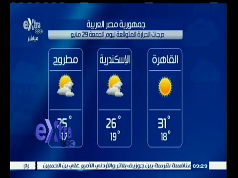 #غرفة _الأخبار | درجات الحرارة المتوقعة اليوم ا...