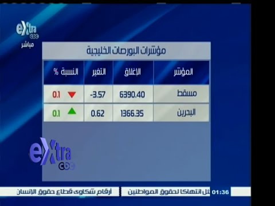 #غرفة _الأخبار | تعرف على مؤشرات البورصات الخلي...