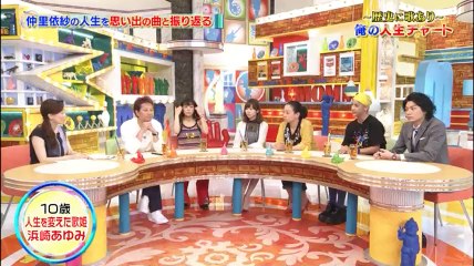 2017.06.06 Momm!! 中里依紗