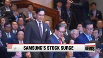 Value of stocks owned by Samsung's founder family surges on back of KOSPI's rise