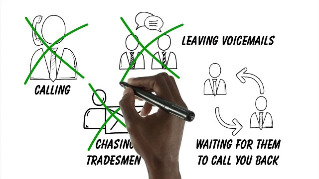 Whiteboard explainer Video Production for Platform Africa Company