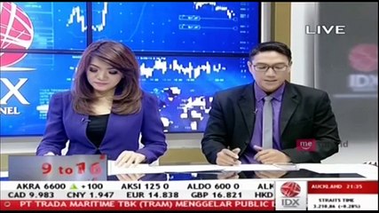 Analisis Saham MABA