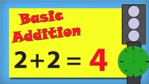 Addition | Basic Math For Kids - Addition | Learning Addition For Kids