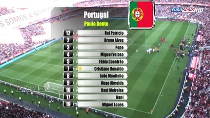 Portugal vs Turkey 3:3 All Goals & Extended Highlights RESUMEN & GOLES (Last 2 Matches) HD