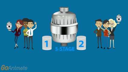 Benefits of Water Filter for Shower