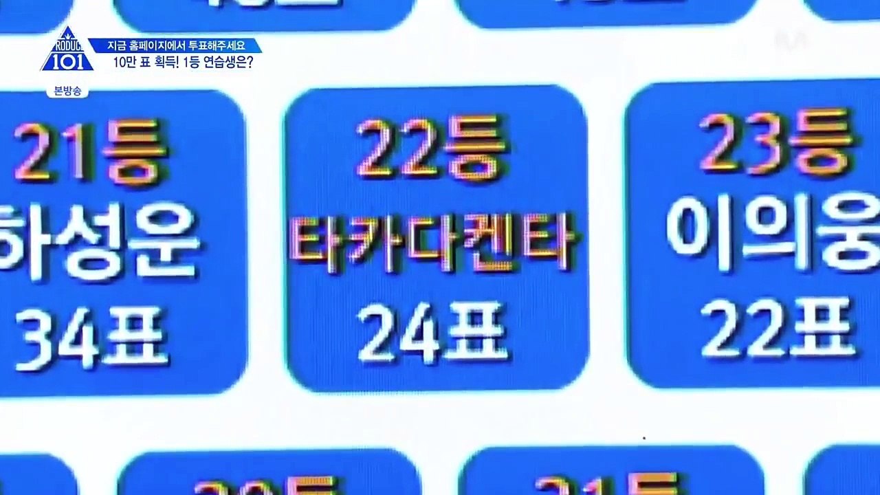 Produce 101 Season 2: Concept Evaluation Results The number 1 team is? (3/3)